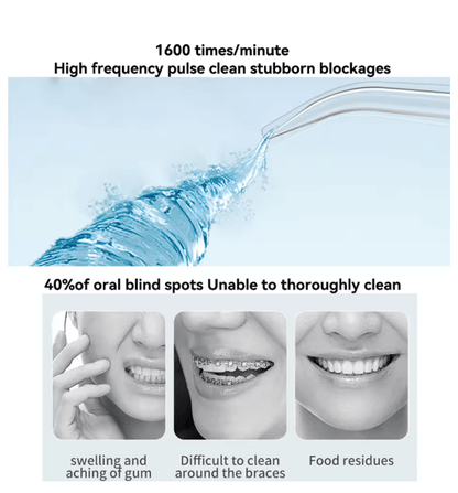 Portable water flosser being used to clean between teeth