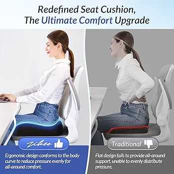 Non-slip base of the ergonomic seat cushion