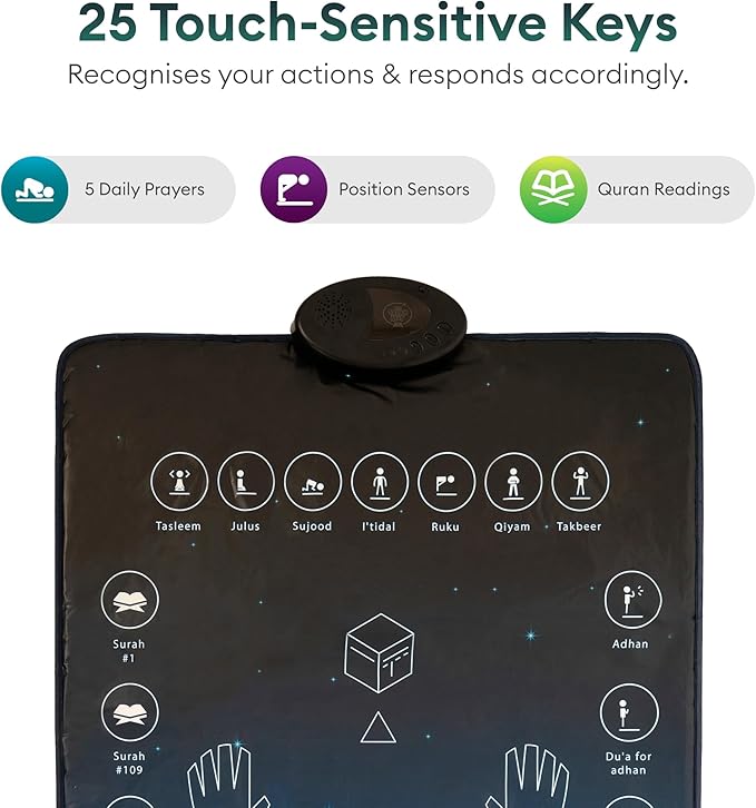 Interactive prayer mat with full-body touch sensors