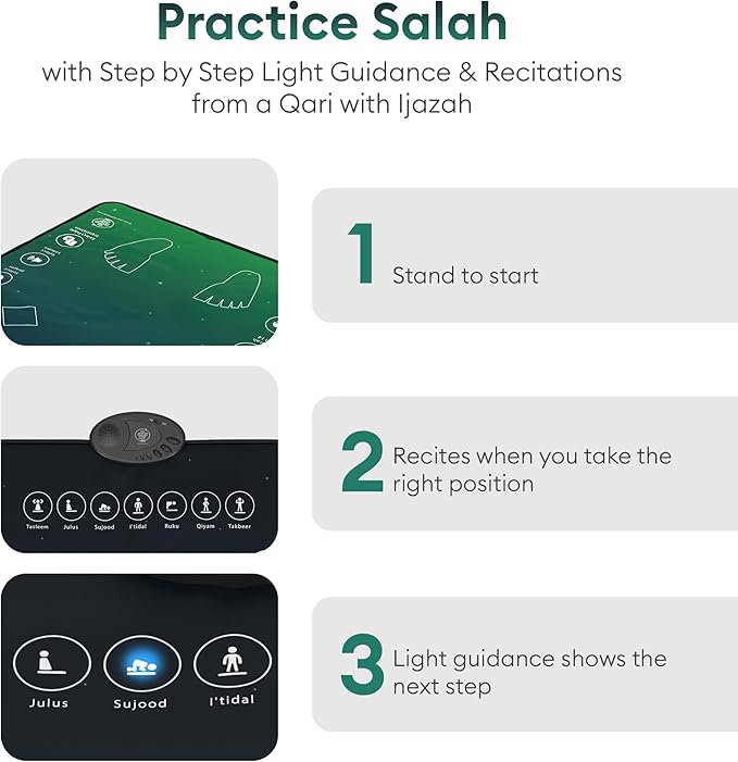 Smart prayer mat laid flat showing full design