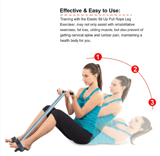 Tummy trimmer exerciser